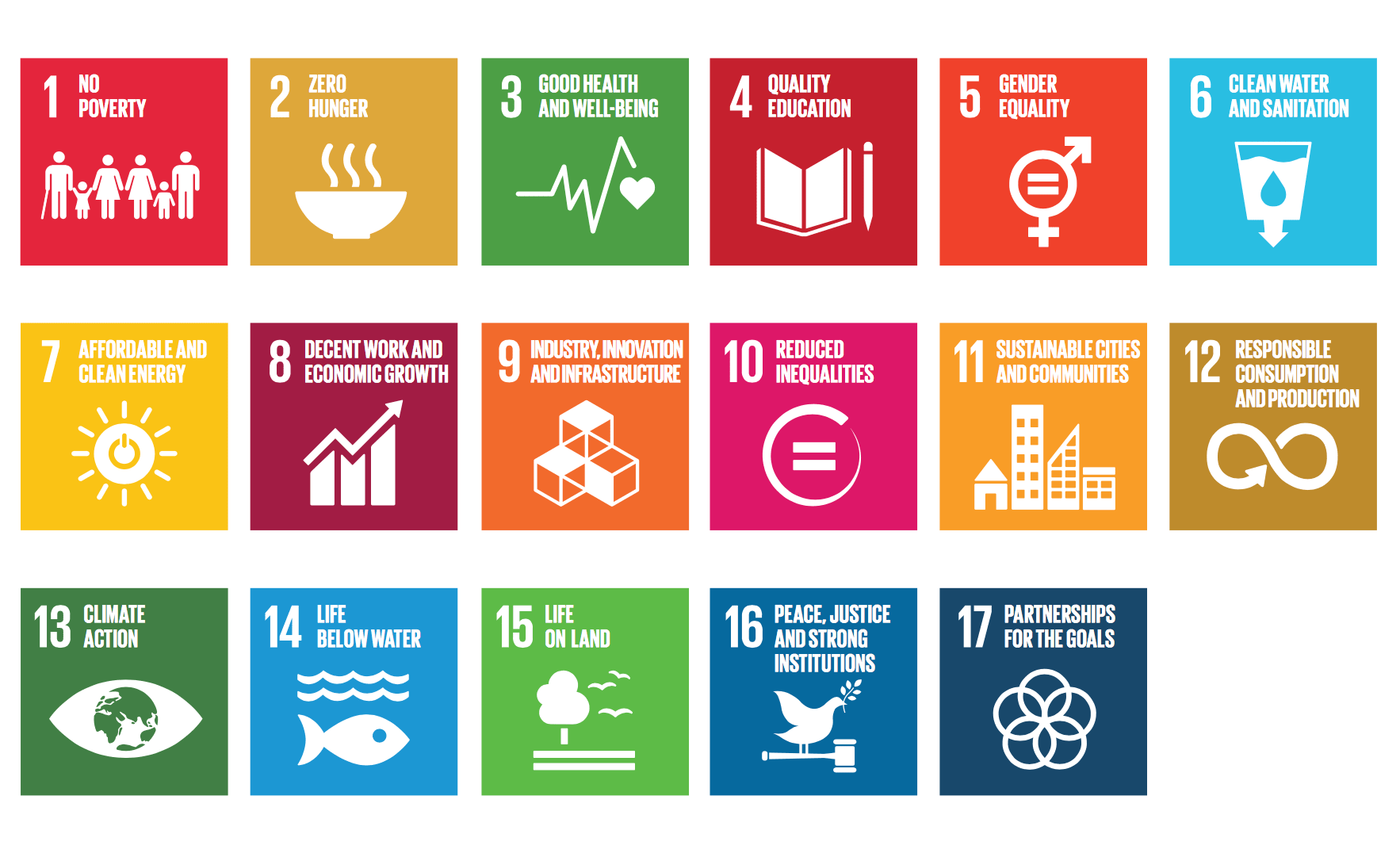 f8_sdgs