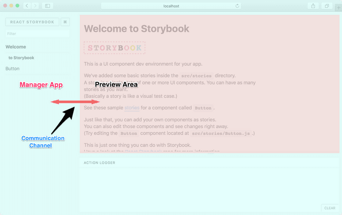 storybook_area_description